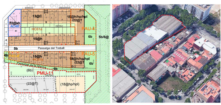 Viabilidad de la Transformación